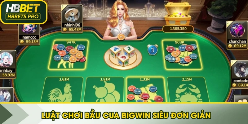 Luật chơi Bầu Cua Bigwin siêu đơn giản