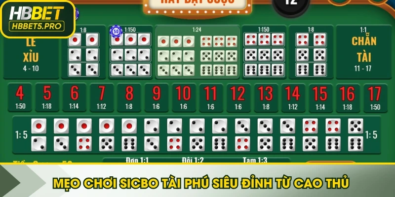 Mẹo chơi Sicbo Tài Phú siêu đỉnh từ cao thủ