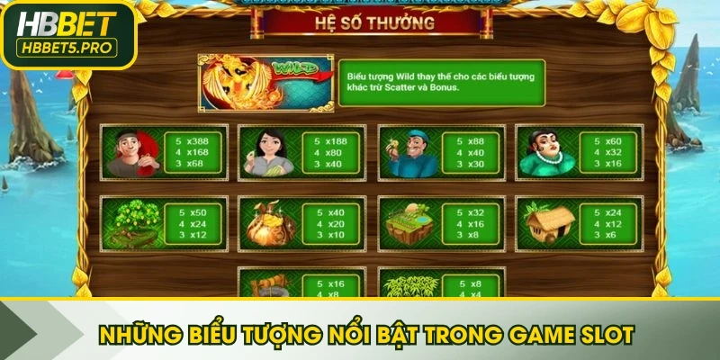 Những biểu tượng nổi bật trong game slot