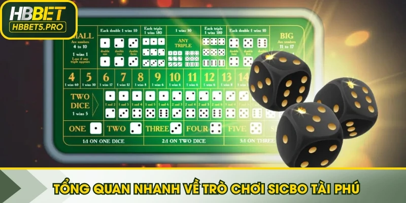 Tổng quan nhanh về trò chơi Sicbo Tài Phú